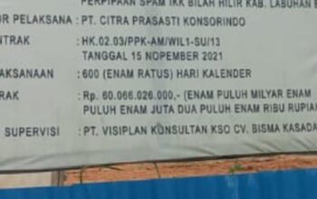 KPK Diminta Usut Dugaan Korupsi Proyek BPPW Sumut