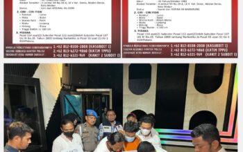 Dari Dragon Bertransformasi Jadi Phantom, Polrestabes Bongkar Jaringan Narkoba Berkedok THM